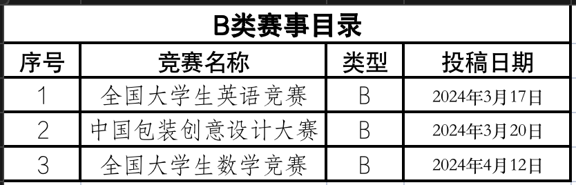 截屏2024-03-31 下午7.40.21