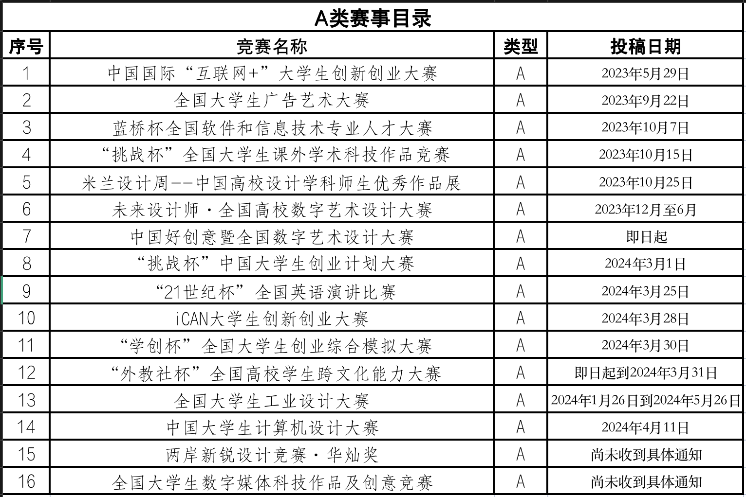 截屏2024-03-31 下午7.39.59