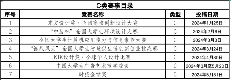 截屏2024-03-31 下午7.40.31